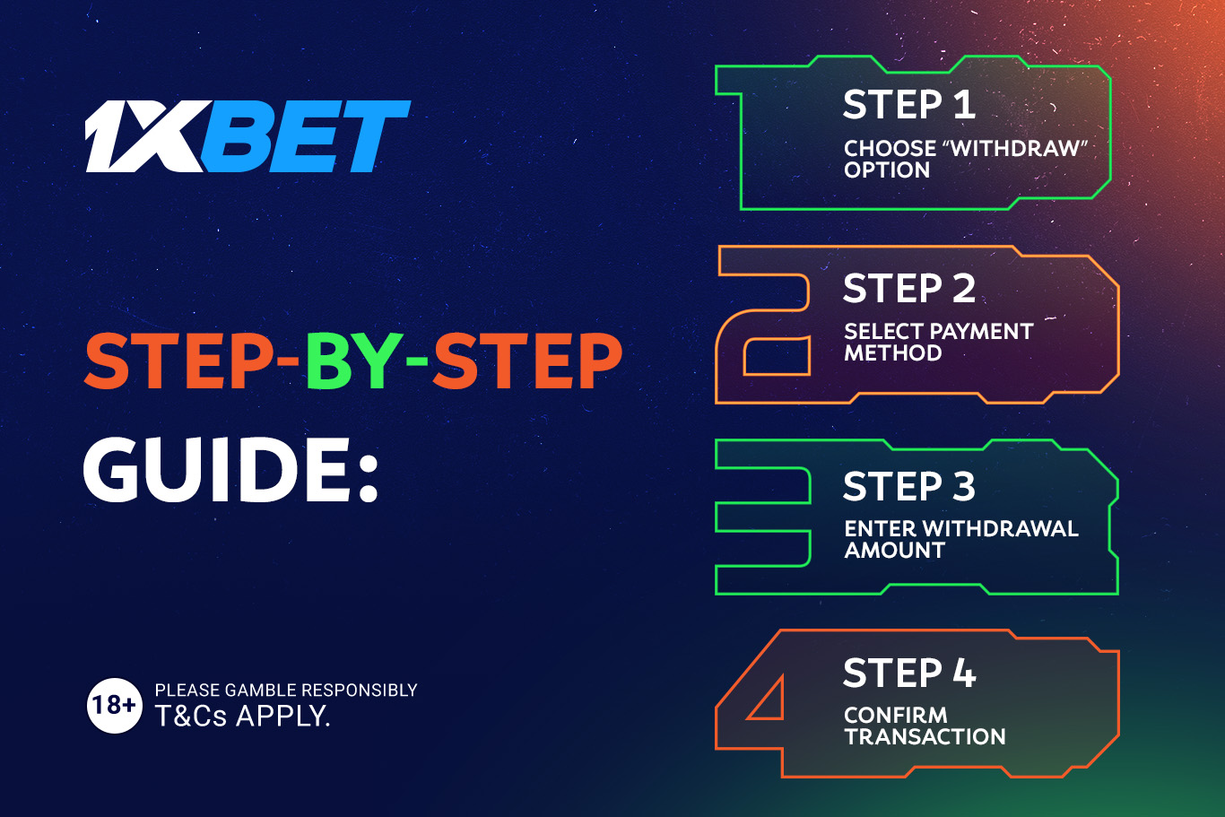 step-by-step withdrawal guide at 1xbet
